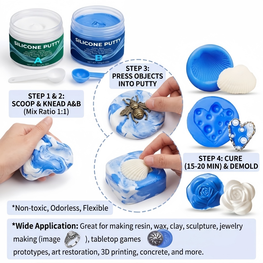Fournitures de moulage en sili - Candle Making Factory avis et prix
