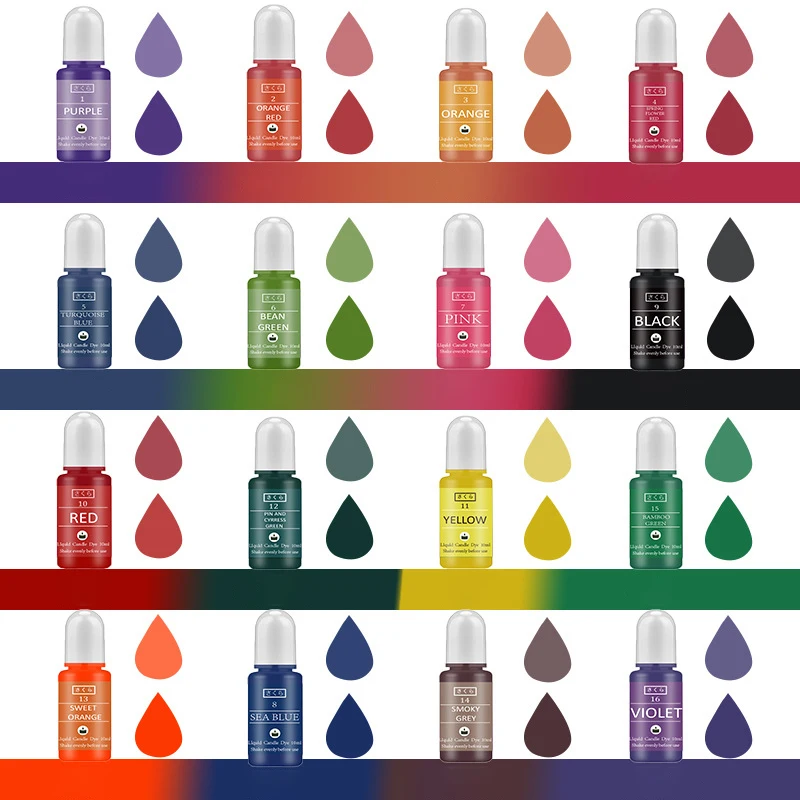 Kit de pigments en résine épox - Candle Making Set avis et prix
